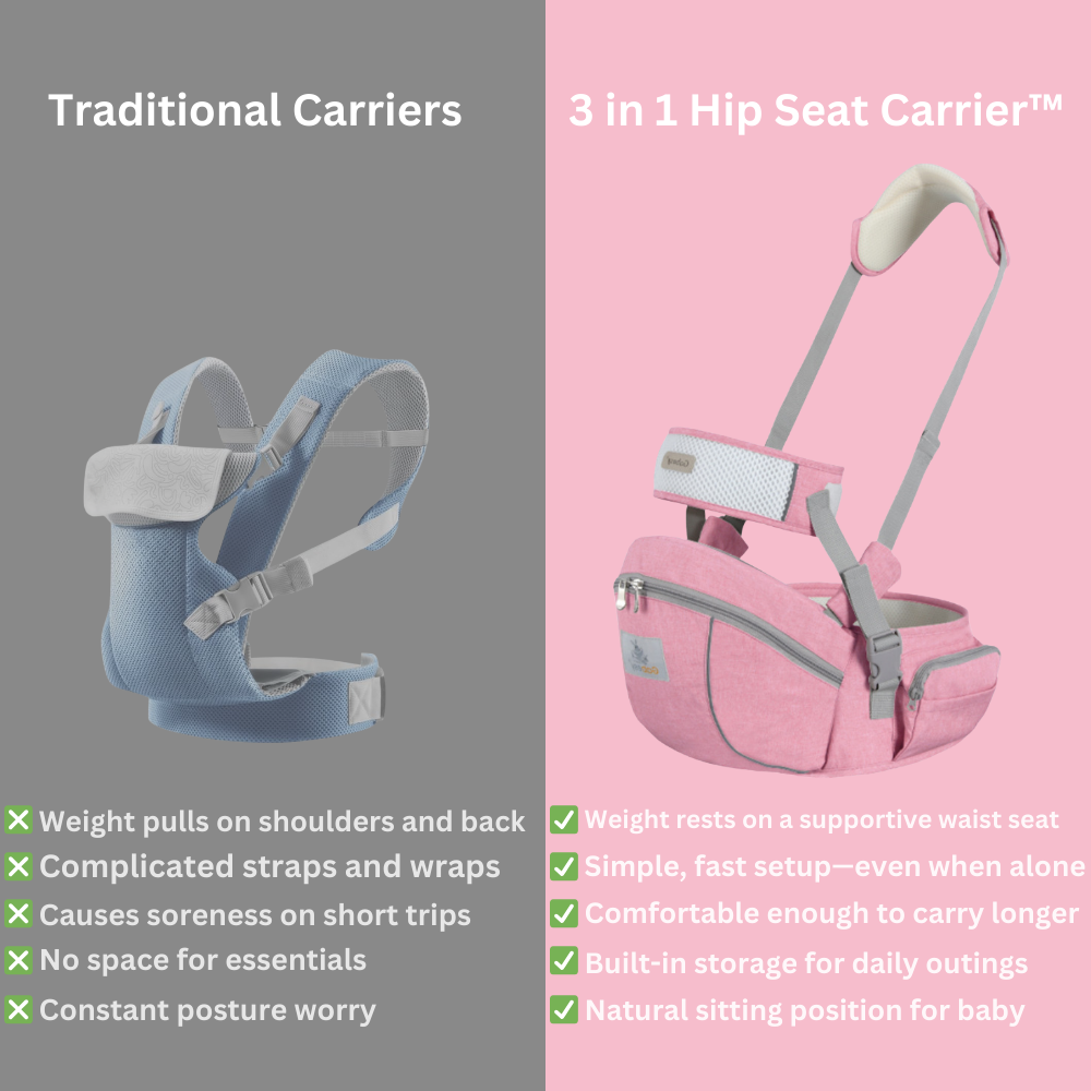 Kivrano 3 in 1 Hip Seat Carrier 2.0
